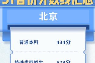 劳伦斯年度最佳突破运动员奖提名：覃海洋、贝林厄姆入围