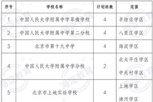 每体：巴萨关注热那亚中卫德拉古辛，球员解约金3000万欧元